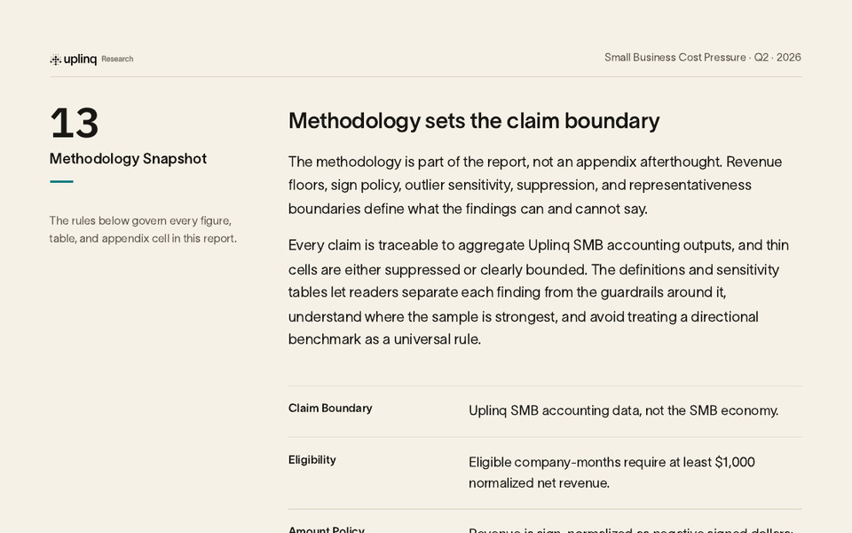 Methodology boundary table from the Small Business Cost Pressure Report.