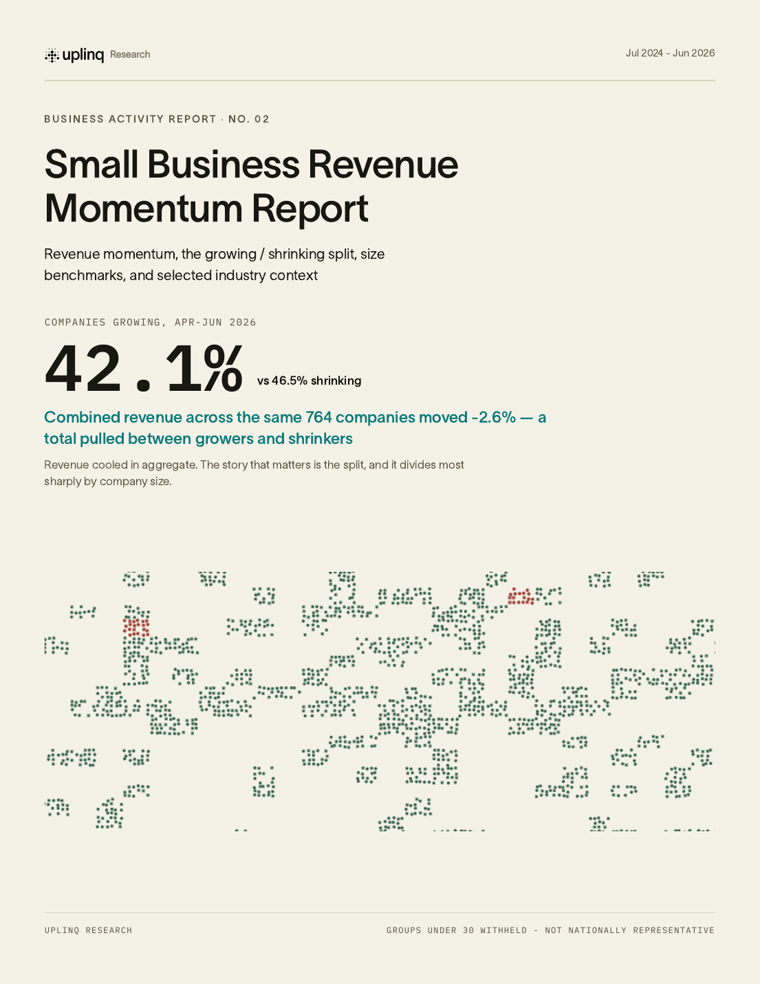 Cover of the Uplinq Small Business Revenue Momentum Report.
