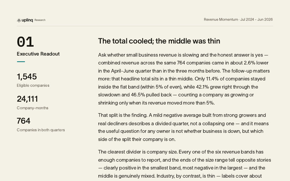 Executive readout page from the Small Business Revenue Momentum Report.